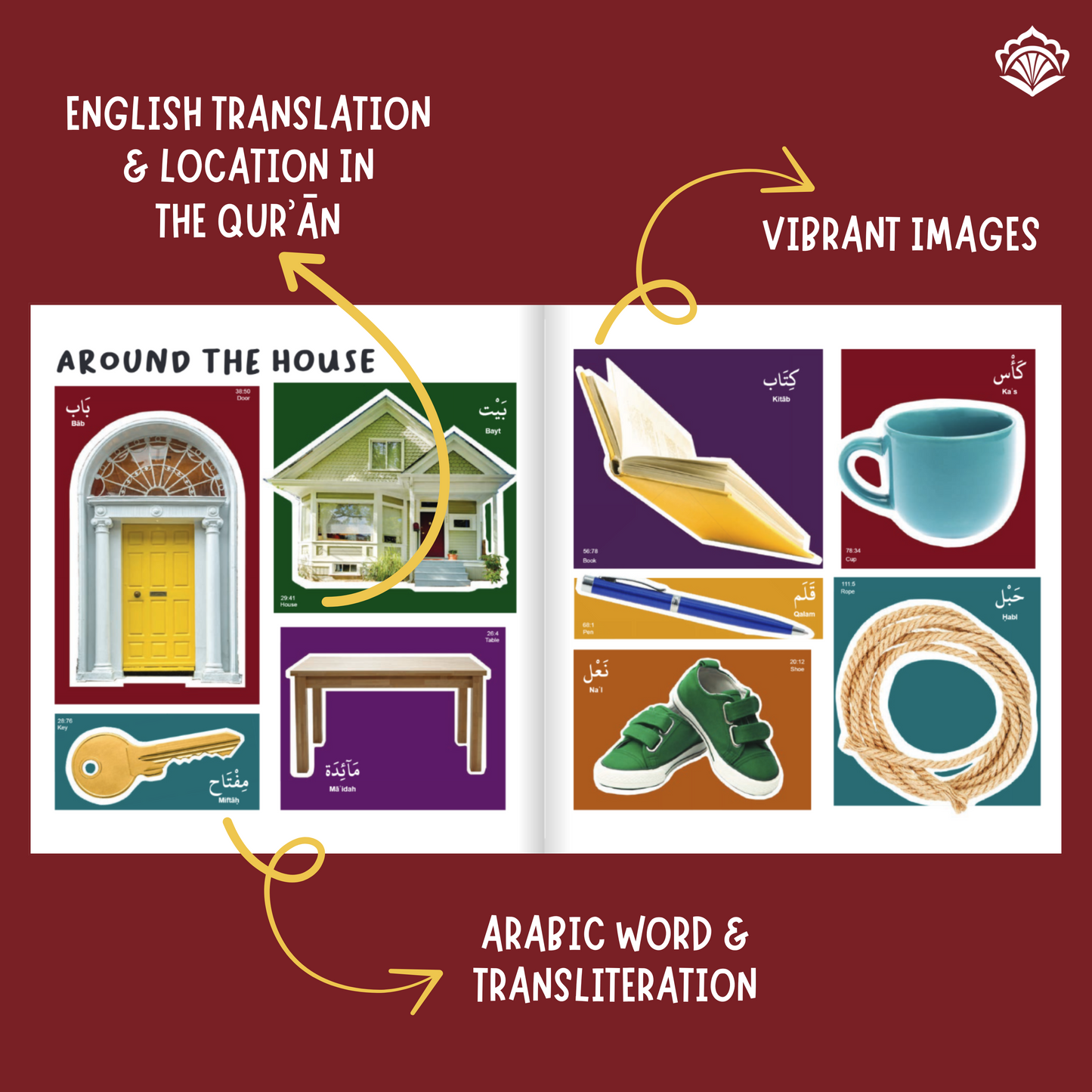 My First 110 Quranic Words