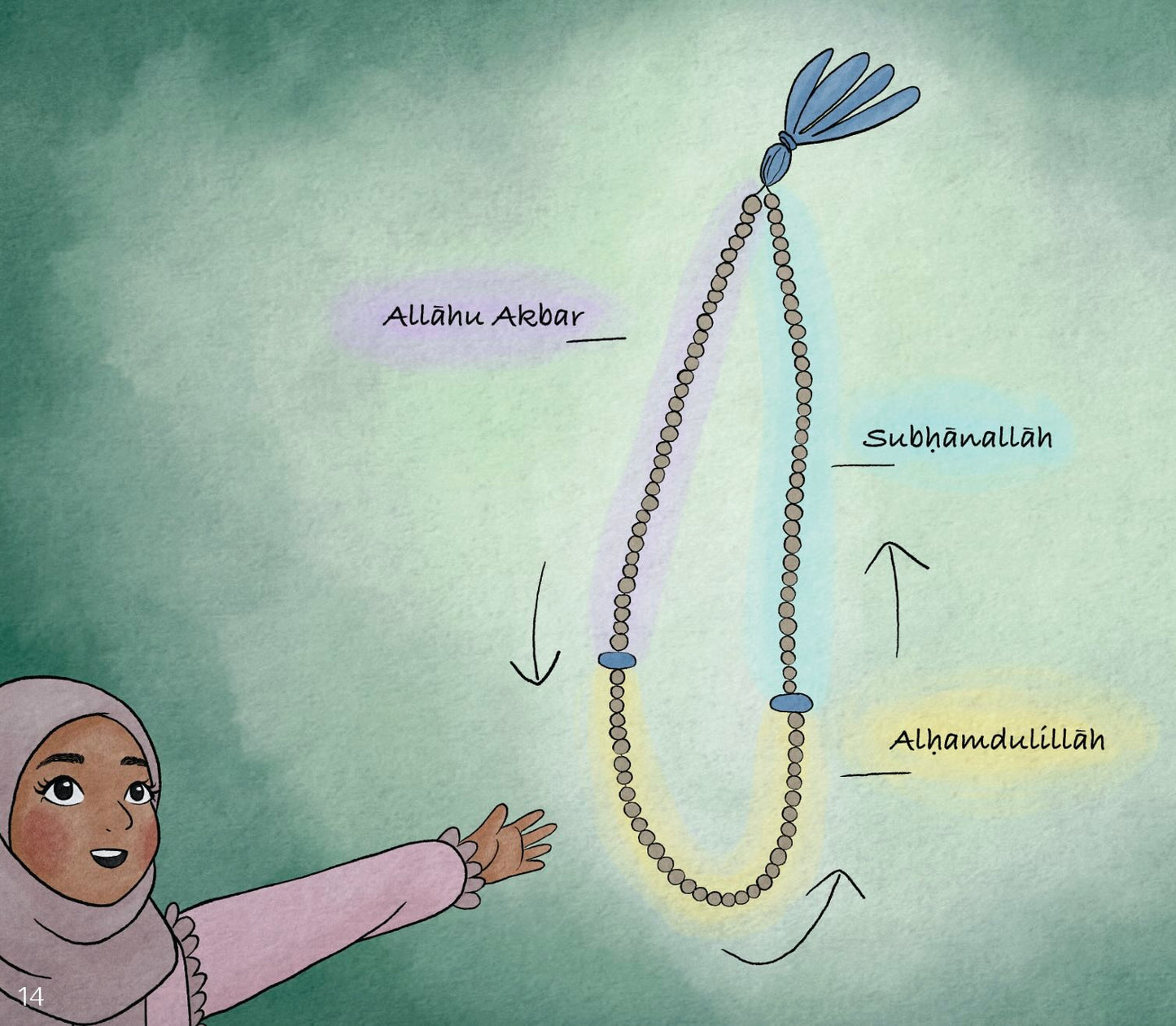 Hayaa's Tasbih